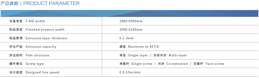 ZLX-GEO系列土工膜、防水板、土工淋膜復合膜生產線1.jpg